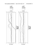 DRIVING EVENT CLASSIFICATION SYSTEM diagram and image