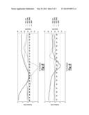 DRIVING EVENT CLASSIFICATION SYSTEM diagram and image