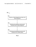 SAFETY ANALYSIS ZONE OF AN AIRCRAFT AND METHOD OF REDUCING HAZARDS OF AN     AIRCRAFT ZONE diagram and image