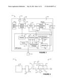 APPARATUS AND METHODS FOR VEHICLE IDLE MANAGEMENT diagram and image