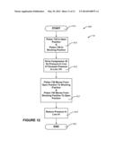 APPARATUS AND METHODS FOR VEHICLE IDLE MANAGEMENT diagram and image