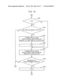 CONTROL METHOD FOR AUTOMATIC TRANSMISSION, AND AUTOMATIC TRANSMISSION     SYSTEM diagram and image