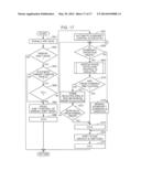 CONTROL METHOD FOR AUTOMATIC TRANSMISSION, AND AUTOMATIC TRANSMISSION     SYSTEM diagram and image