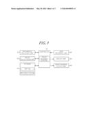 METHOD AND DEVICE FOR GENERATING INTERSECTION GUIDANCE INFORMATION diagram and image