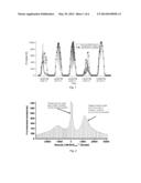 SOLAR IRRADIANCE MEASUREMENT SYSTEM AND WEATHER MODEL INCORPORATING     RESULTS OF SUCH MEASUREMENT diagram and image