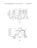 SOLAR IRRADIANCE MEASUREMENT SYSTEM AND WEATHER MODEL INCORPORATING     RESULTS OF SUCH MEASUREMENT diagram and image