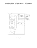 SENSOR CALIBRATION diagram and image