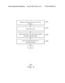 SENSOR CALIBRATION diagram and image