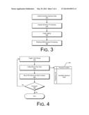 SHIELDING EFFECTIVENESS DETERMINATION diagram and image