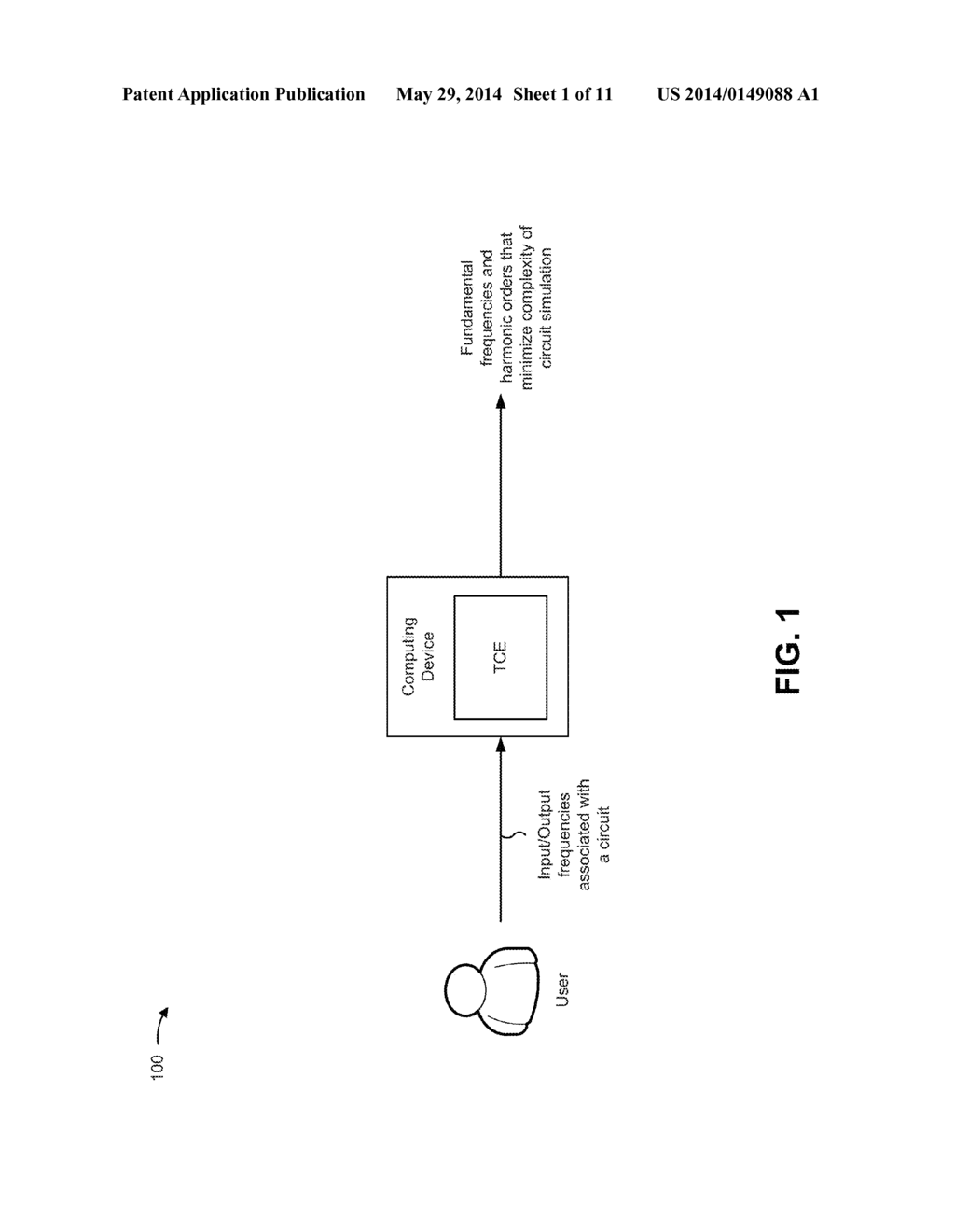 AUTOMATIC COMPUTATION OF FUNDAMENTAL FREQUENCIES AND MAXIMUM HARMONIC     ORDERS FOR RADIO FREQUENCY SYSTEMS - diagram, schematic, and image 02