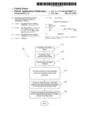 METHOD TO DETERMINE LOTION EFFECTIVENESS OF A VIRTUAL ABSORBENT ARTICLE diagram and image