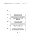 METHOD TO DETERMINE LOTION EFFECTIVENESS OF A VIRTUAL ABSORBENT ARTICLE diagram and image