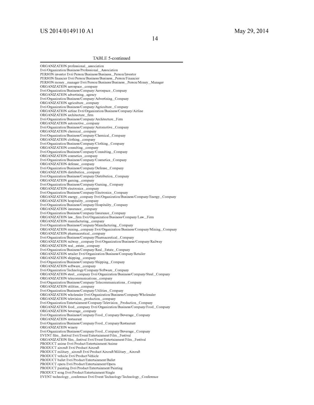 NLP-BASED SYSTEMS AND METHODS FOR PROVIDING QUOTATIONS - diagram, schematic, and image 32