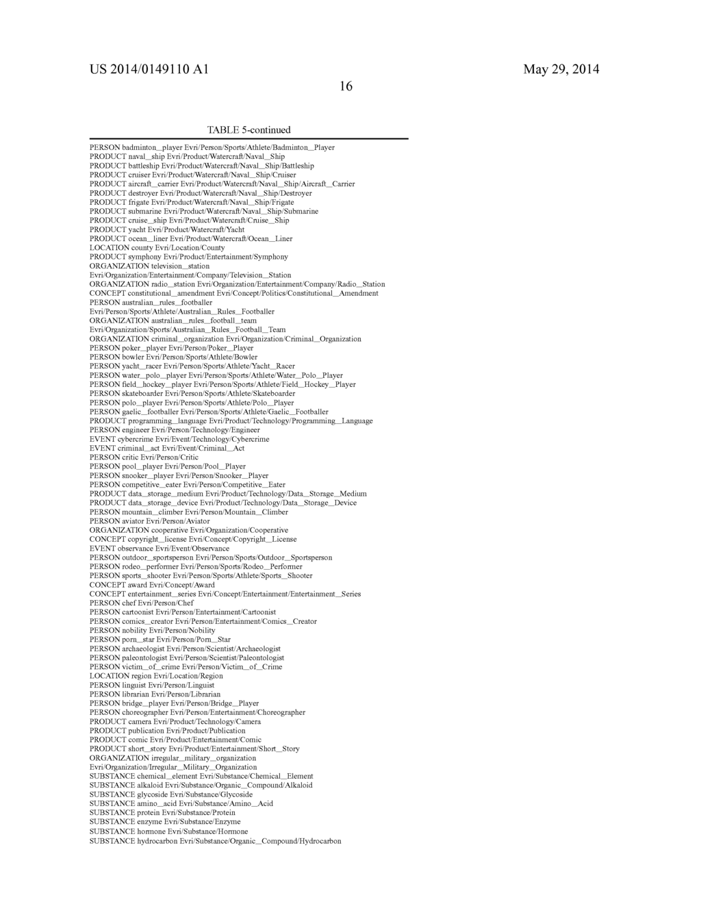 NLP-BASED SYSTEMS AND METHODS FOR PROVIDING QUOTATIONS - diagram, schematic, and image 34