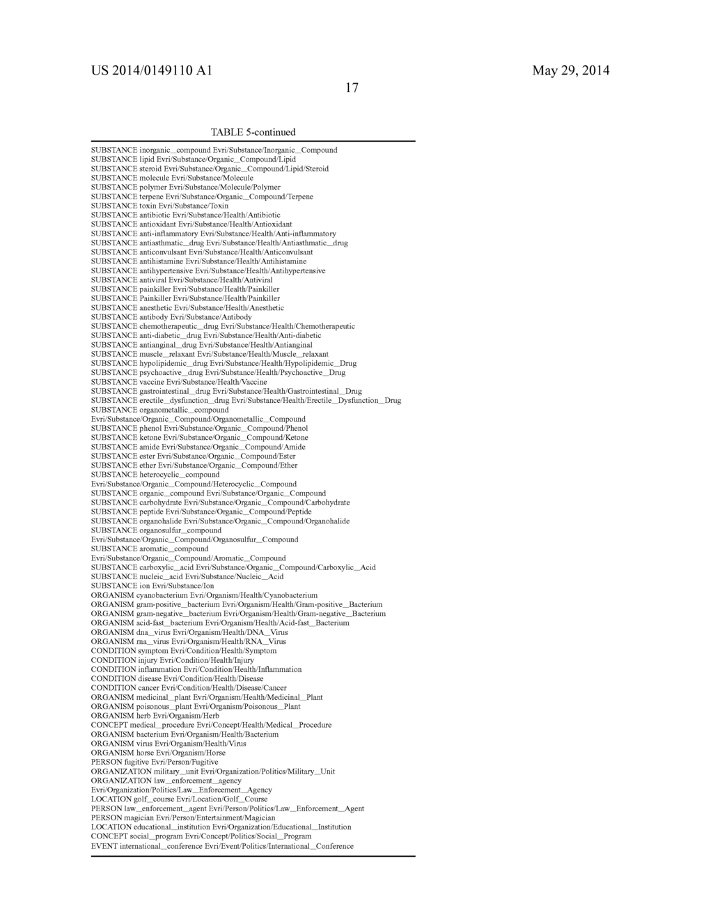 NLP-BASED SYSTEMS AND METHODS FOR PROVIDING QUOTATIONS - diagram, schematic, and image 35