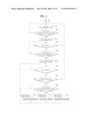 APPARATUS AND METHOD FOR DRIVING ELECTRIC DEVICE USING SPEECH RECOGNITION diagram and image