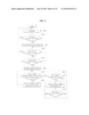 APPARATUS AND METHOD FOR DRIVING ELECTRIC DEVICE USING SPEECH RECOGNITION diagram and image