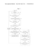 APPARATUS AND METHOD FOR DRIVING ELECTRIC DEVICE USING SPEECH RECOGNITION diagram and image