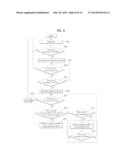 APPARATUS AND METHOD FOR DRIVING ELECTRIC DEVICE USING SPEECH RECOGNITION diagram and image