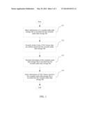 Method and Device for Storing Audio Data diagram and image