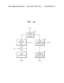 METHOD AND APPARATUS FOR ADAPTIVELY ENCODING AND DECODING HIGH FREQUENCY     BAND diagram and image