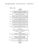 METHOD AND APPARATUS FOR ADAPTIVELY ENCODING AND DECODING HIGH FREQUENCY     BAND diagram and image