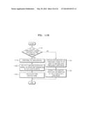 METHOD AND APPARATUS FOR ADAPTIVELY ENCODING AND DECODING HIGH FREQUENCY     BAND diagram and image