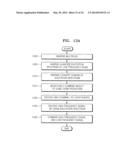 METHOD AND APPARATUS FOR ADAPTIVELY ENCODING AND DECODING HIGH FREQUENCY     BAND diagram and image