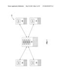 USING COMMERCIAL SHARE OF WALLET IN PRIVATE EQUITY INVESTMENTS diagram and image