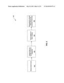 USING COMMERCIAL SHARE OF WALLET IN PRIVATE EQUITY INVESTMENTS diagram and image