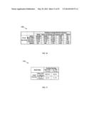 USING COMMERCIAL SHARE OF WALLET IN PRIVATE EQUITY INVESTMENTS diagram and image