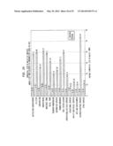 USING COMMERCIAL SHARE OF WALLET IN PRIVATE EQUITY INVESTMENTS diagram and image