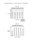 USING COMMERCIAL SHARE OF WALLET IN PRIVATE EQUITY INVESTMENTS diagram and image