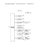 USING COMMERCIAL SHARE OF WALLET IN PRIVATE EQUITY INVESTMENTS diagram and image