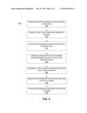 DETERMINING KEYWORDS FOR CONTENT ITEMS diagram and image