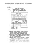 SUPPORTING 3-SCREEN USER EXPERIENCE IN THE CONTEXT OF A SERVICES     MARKETPLACE diagram and image