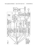 SUPPORTING 3-SCREEN USER EXPERIENCE IN THE CONTEXT OF A SERVICES     MARKETPLACE diagram and image