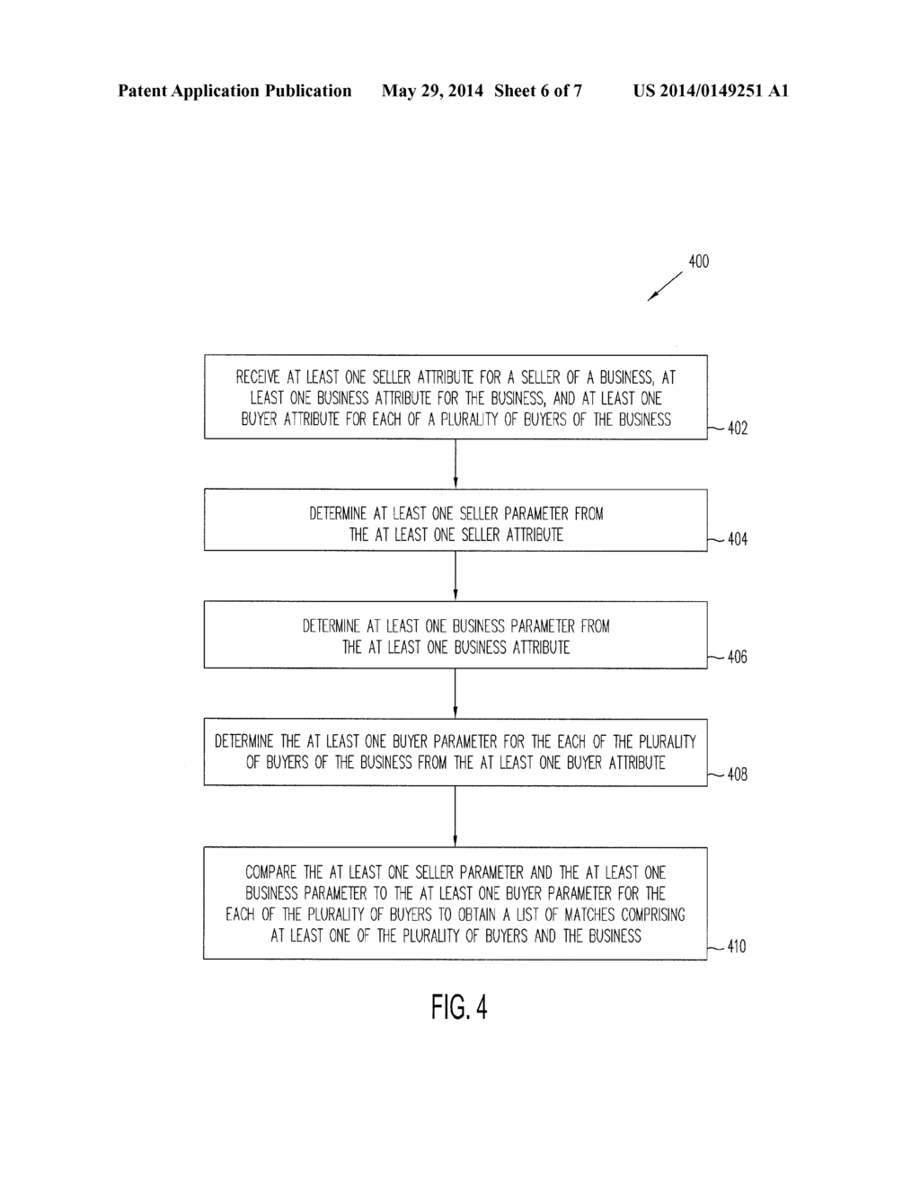 SYSTEMS AND METHODS FOR MATCHING BUYERS AND SELLERS BASED ON BUSINESS     ORIENTED PARAMETERS - diagram, schematic, and image 07