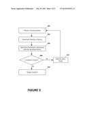 STORE DISPLAY ON-DEVICE DEMONSTRATIONS diagram and image