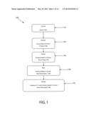 SYSTEMS, METHODS AND APPARATUSES FOR AGGREGATING AND DISPLAYING CONTENT diagram and image