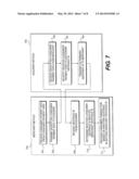 SYSTEMS AND METHODS FOR PROCESSING ELECTRONIC TRANSACTIONS BASED ON     CONSUMER CHARACTERISTICS diagram and image