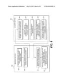 SYSTEMS AND METHODS FOR PROCESSING ELECTRONIC TRANSACTIONS BASED ON     CONSUMER CHARACTERISTICS diagram and image