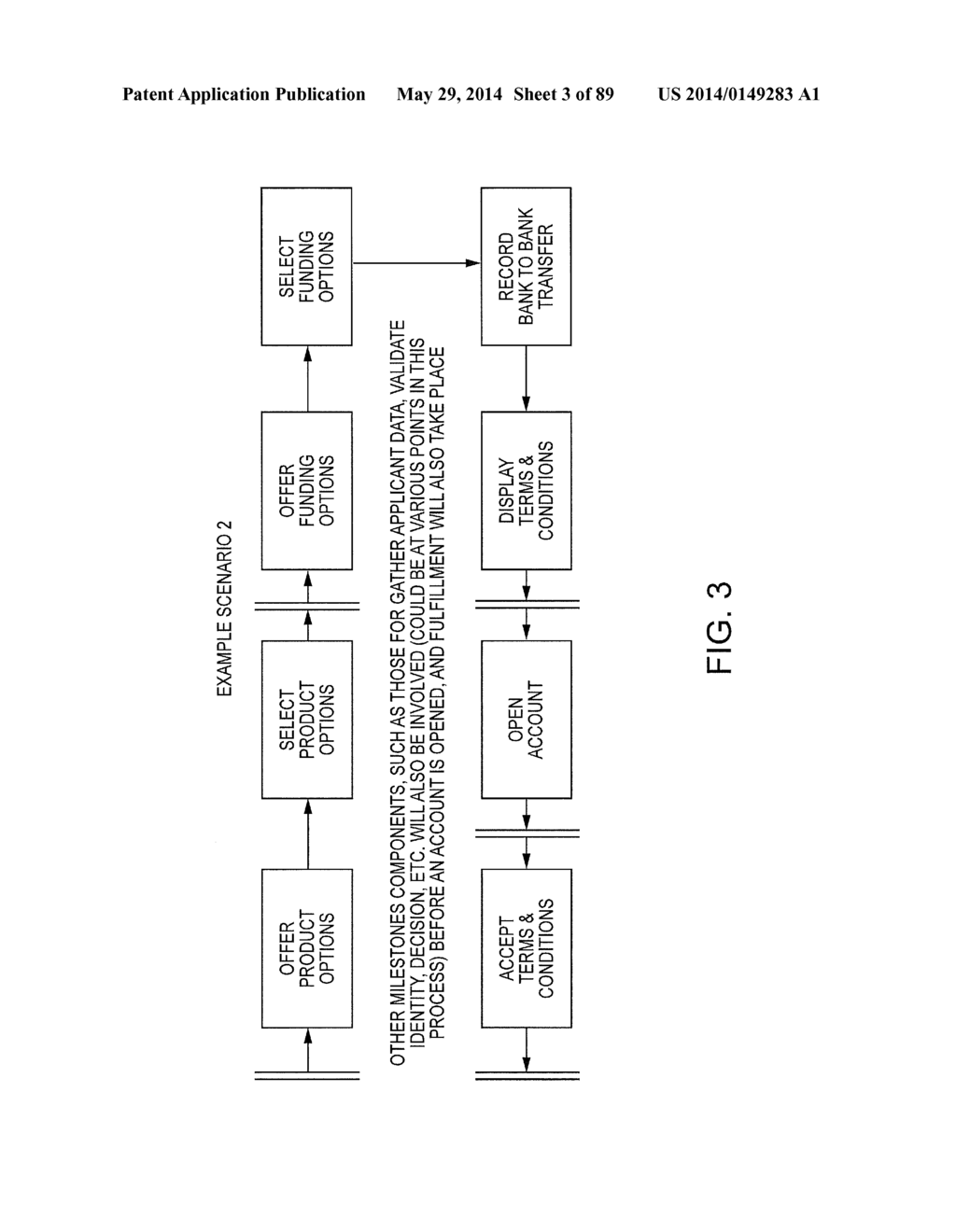 ACCOUNT OPENING COMPUTER SYSTEM ARCHITECTURE AND PROCESS FOR IMPLEMENTING     SAME - diagram, schematic, and image 04