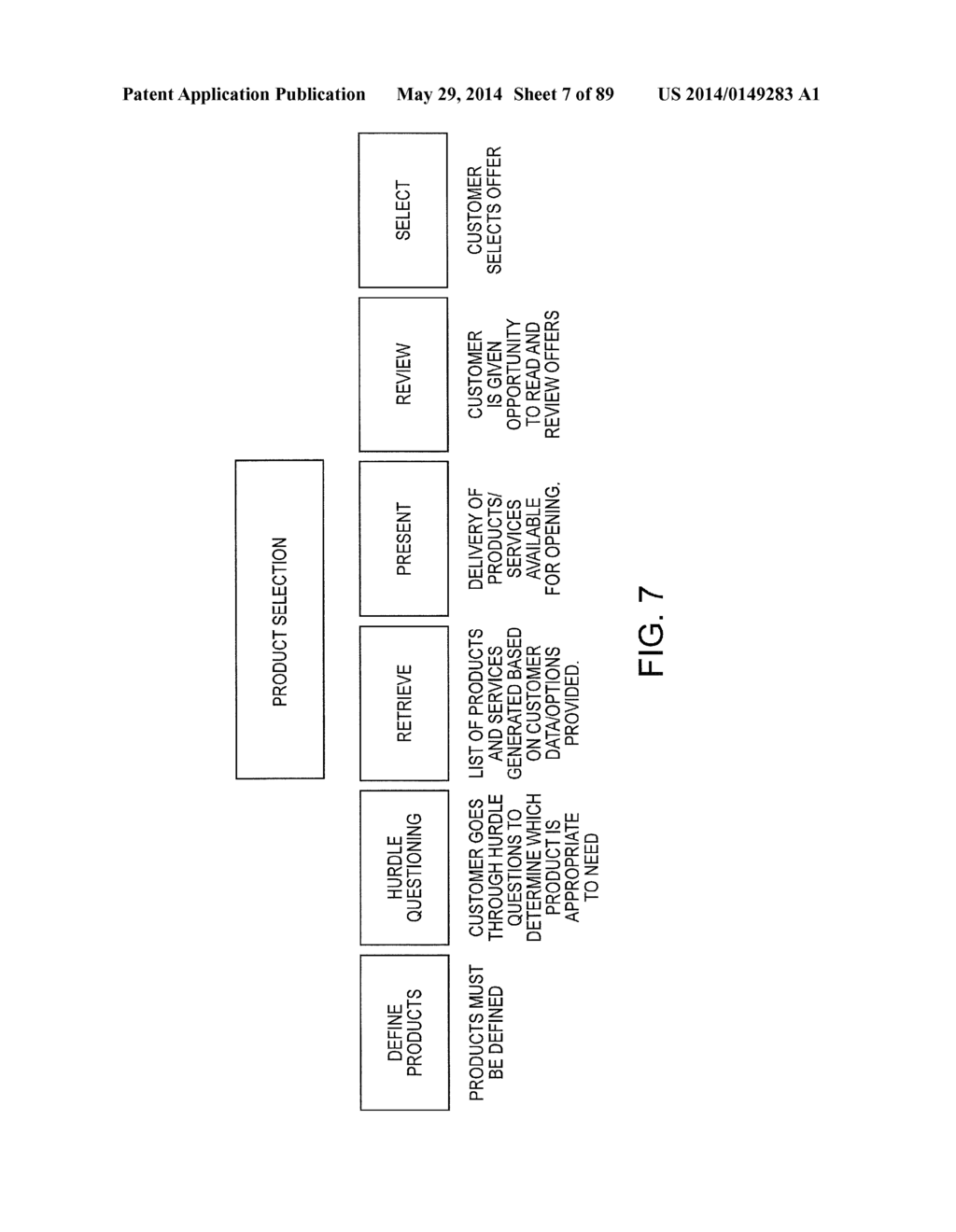 ACCOUNT OPENING COMPUTER SYSTEM ARCHITECTURE AND PROCESS FOR IMPLEMENTING     SAME - diagram, schematic, and image 08