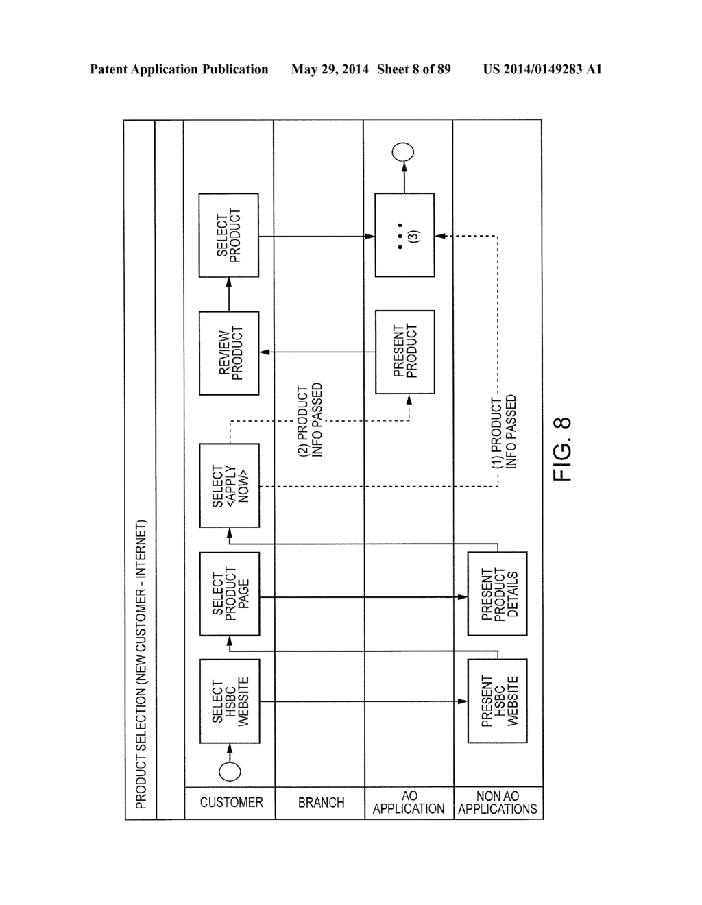 ACCOUNT OPENING COMPUTER SYSTEM ARCHITECTURE AND PROCESS FOR IMPLEMENTING     SAME - diagram, schematic, and image 09