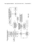 ACCOUNT OPENING COMPUTER SYSTEM ARCHITECTURE AND PROCESS FOR IMPLEMENTING     SAME diagram and image