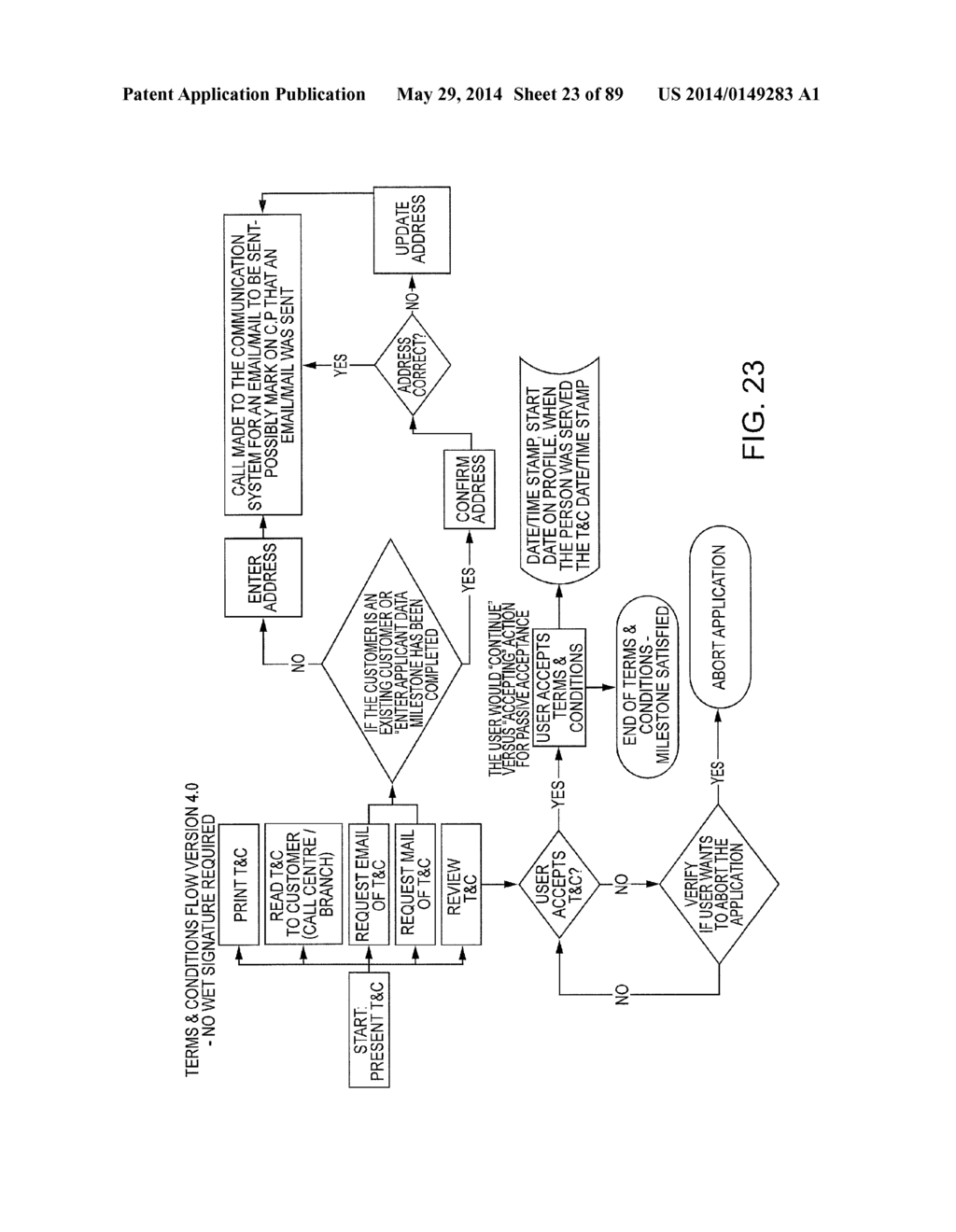 ACCOUNT OPENING COMPUTER SYSTEM ARCHITECTURE AND PROCESS FOR IMPLEMENTING     SAME - diagram, schematic, and image 24