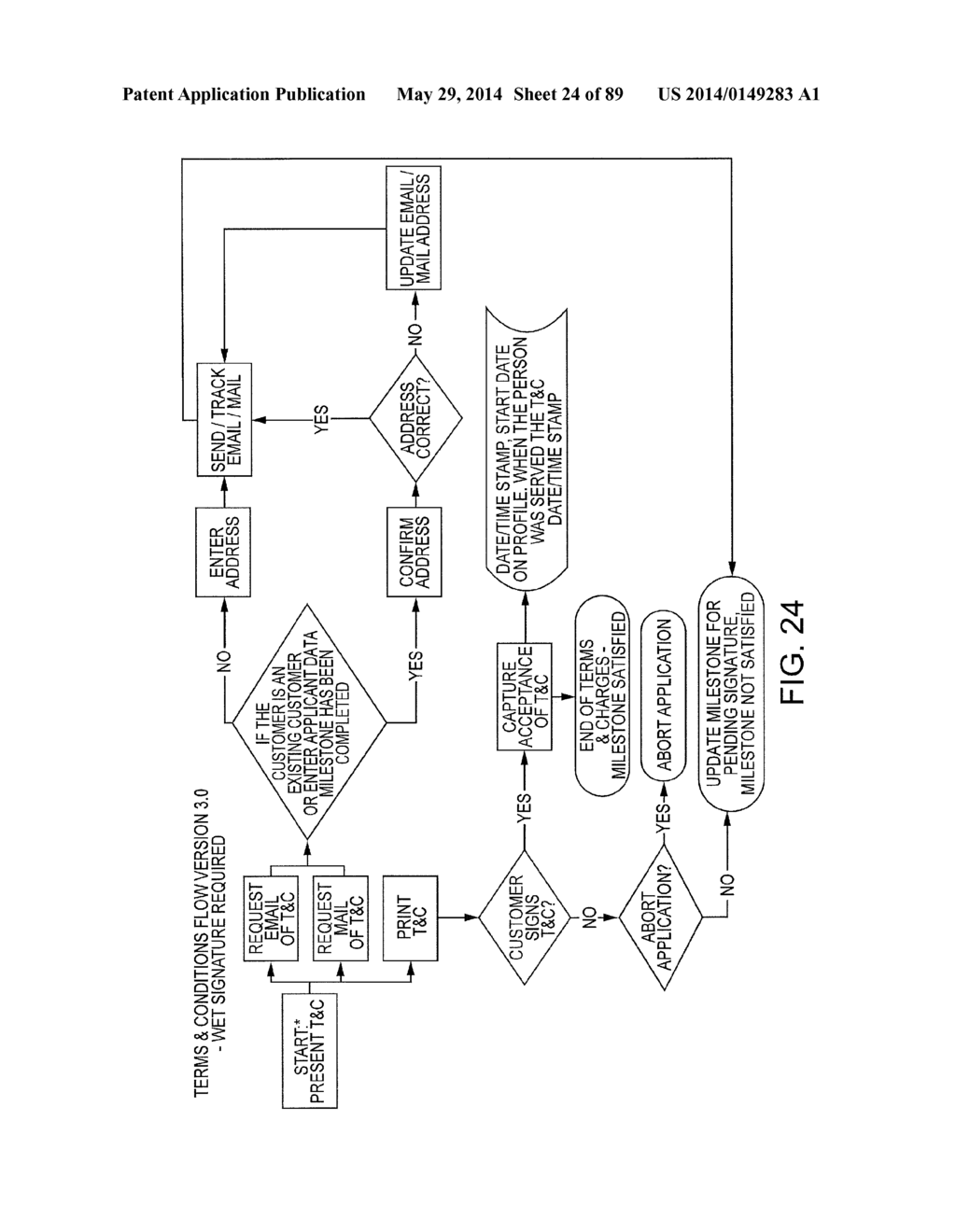 ACCOUNT OPENING COMPUTER SYSTEM ARCHITECTURE AND PROCESS FOR IMPLEMENTING     SAME - diagram, schematic, and image 25