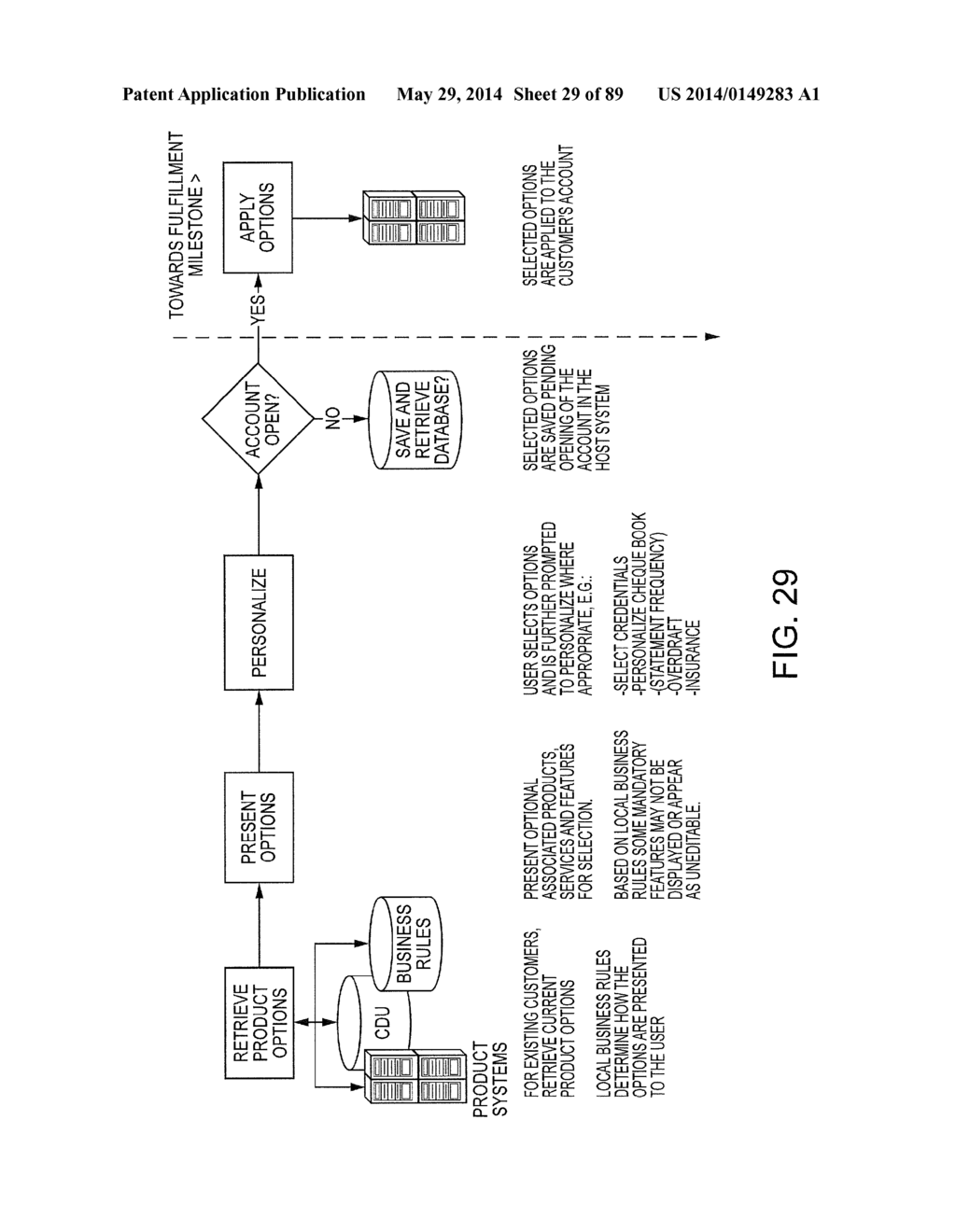 ACCOUNT OPENING COMPUTER SYSTEM ARCHITECTURE AND PROCESS FOR IMPLEMENTING     SAME - diagram, schematic, and image 30