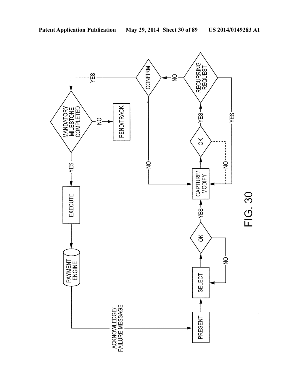 ACCOUNT OPENING COMPUTER SYSTEM ARCHITECTURE AND PROCESS FOR IMPLEMENTING     SAME - diagram, schematic, and image 31